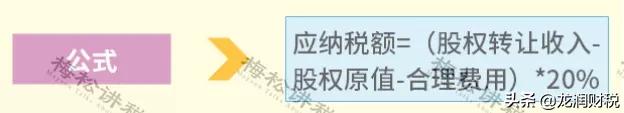 股权转让个税税收筹划,当日商讯