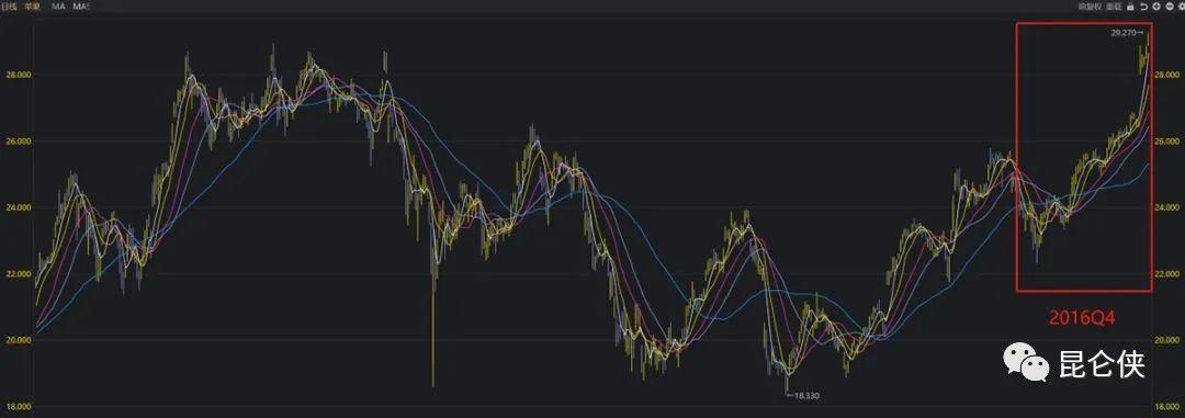 通过控股能合理避税吗知乎,近期资讯