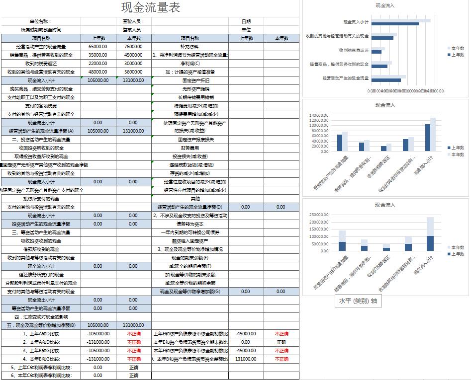 税收筹划表格制作教程,当日推荐