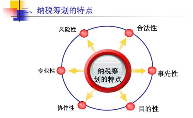纳税筹划的形式有哪几种,4分钟前更新
