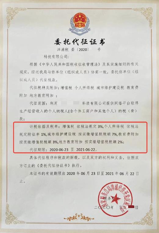给员工分红避税案例分析报告,今日理解