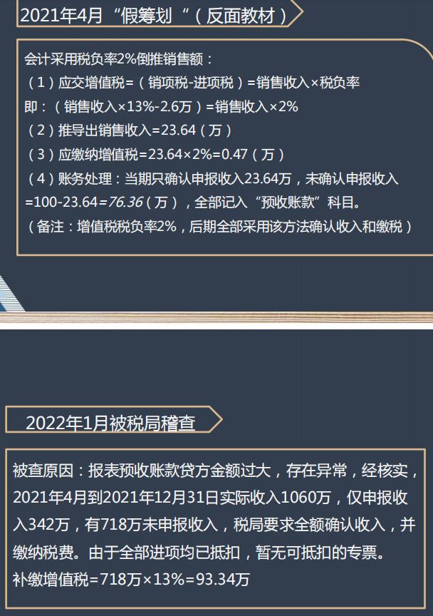 知名企业税筹案例分析,实时诠释