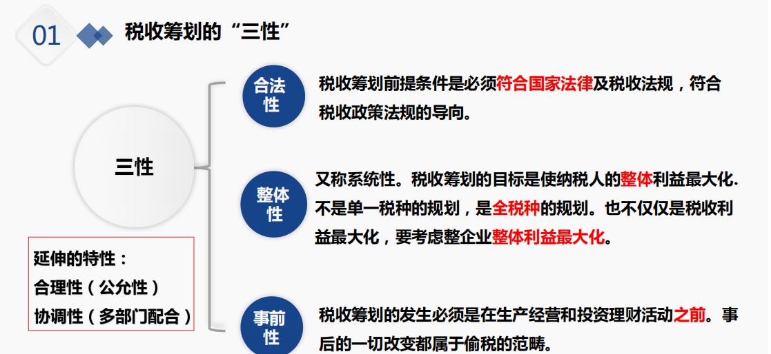 纳税筹划的基本思路,今日解读