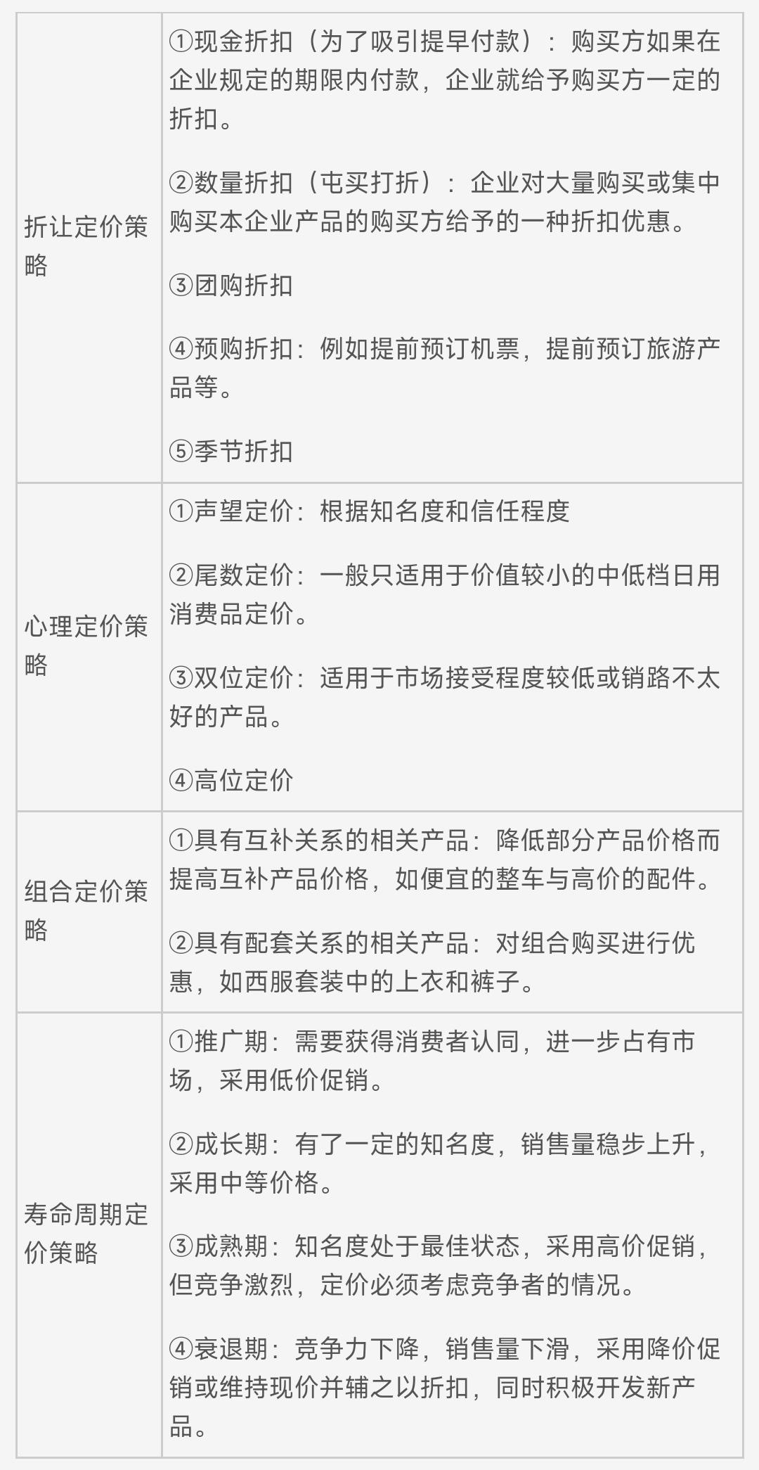 投资收益税收筹划,当日阐述