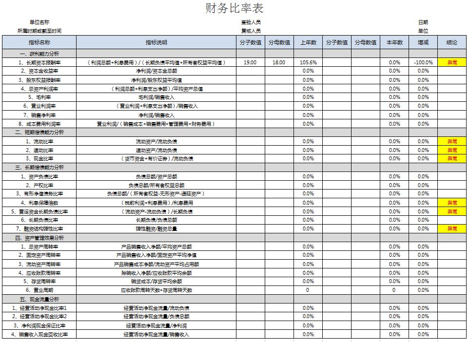 税收筹划表格制作教程,当日推荐
