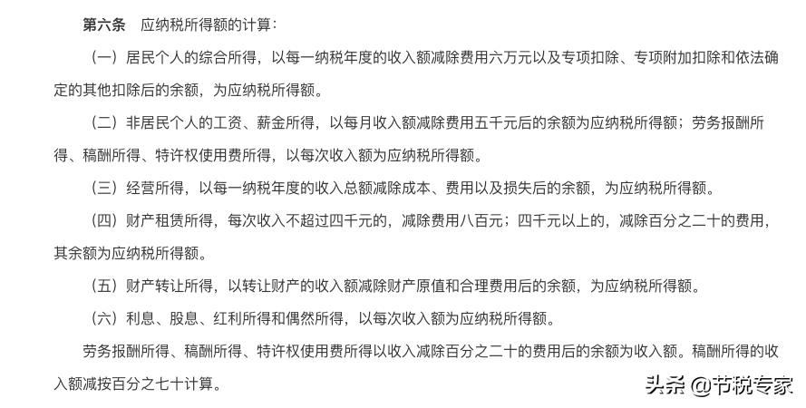 销售提成过高如何避税合理,本月解读
