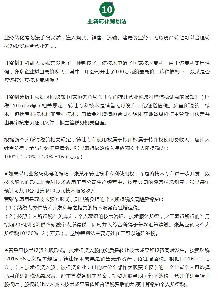 所有的税收筹划都是什么样的,本月研读