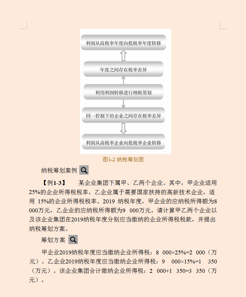 典型的企业税收筹划案例分析,今日商讯