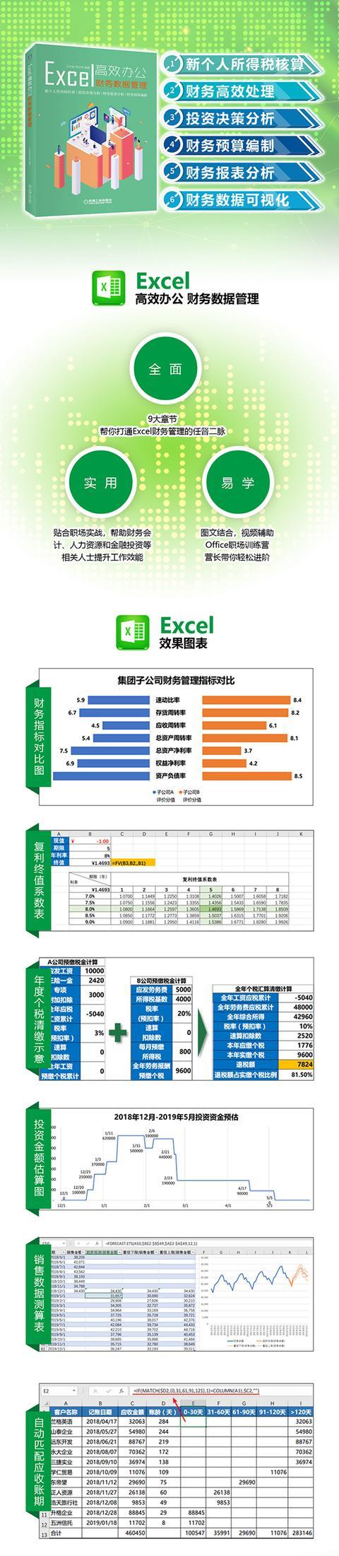 个人所得税避税区间,当日消息