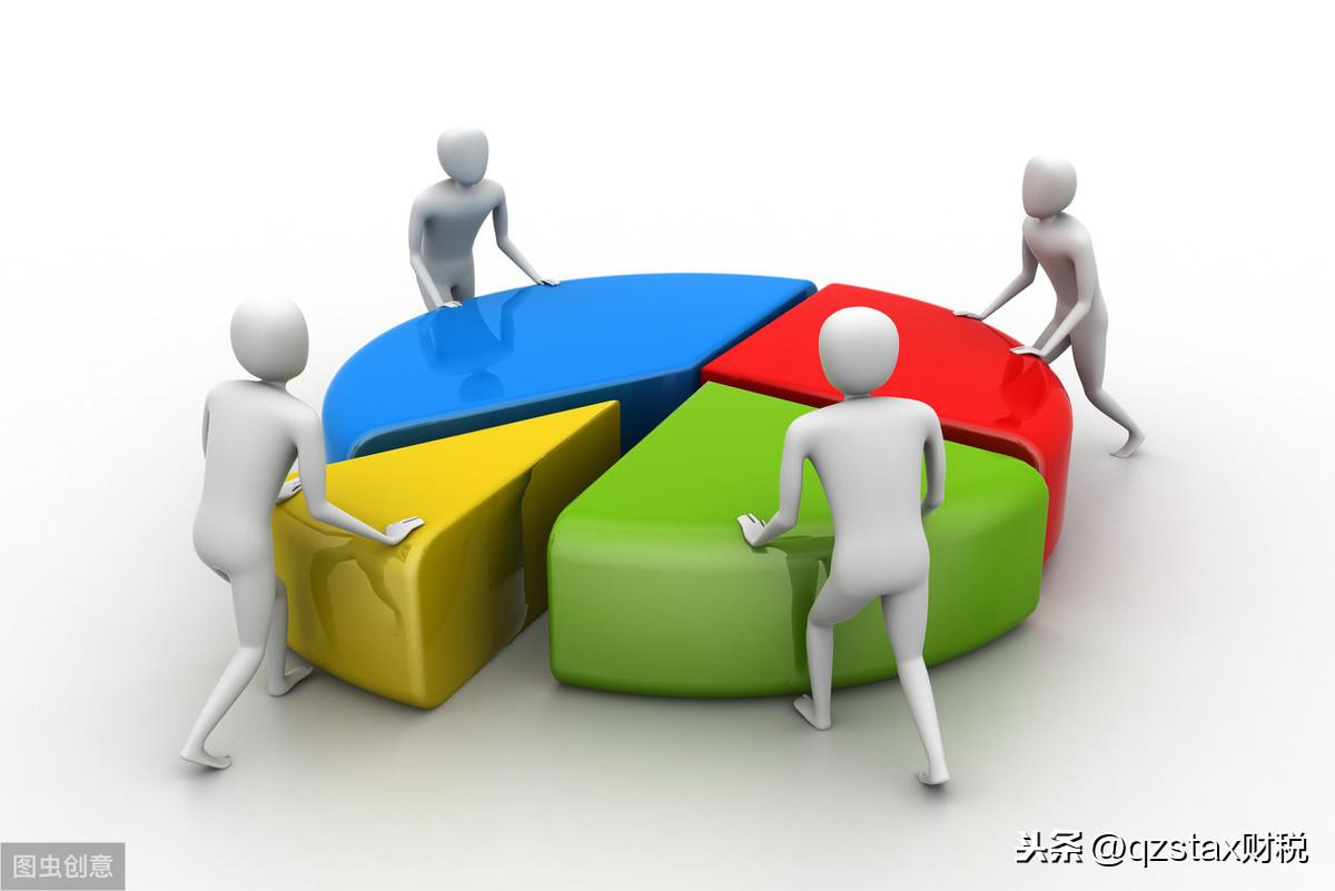 个人所得税分红的税收筹划,近期分析