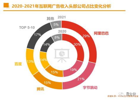 通过控股能合理避税吗知乎,近期资讯