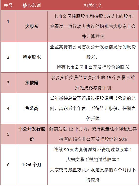 上市公司的税务筹划是什么,1分钟前更新