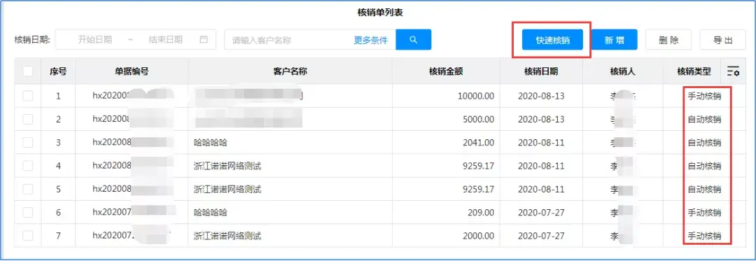 比较好的税务筹划平台,本月认识