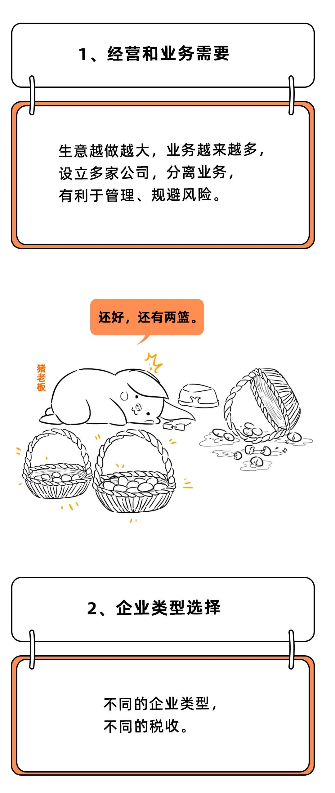 成立多家公司避税违法吗,今日理解