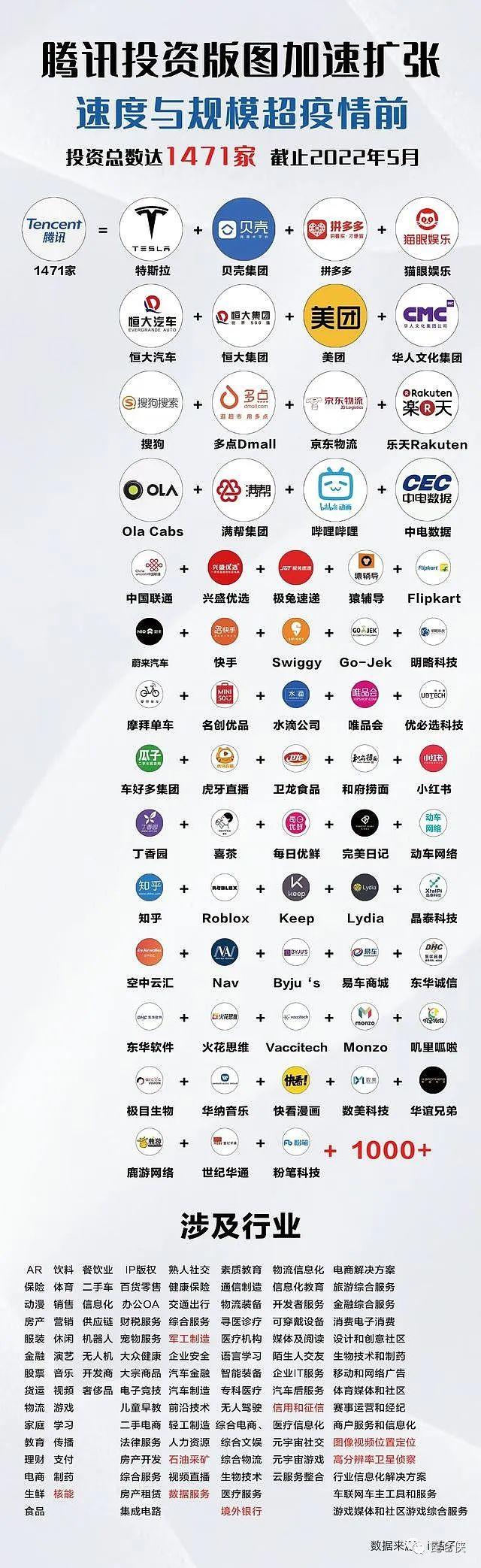 通过控股能合理避税吗知乎,近期资讯