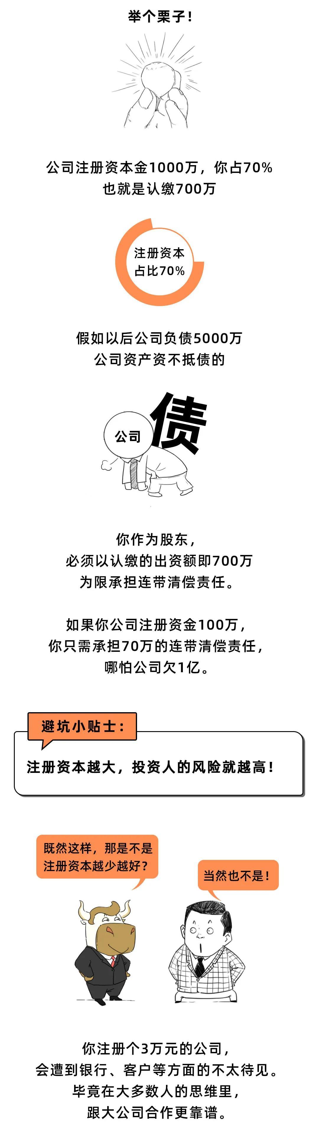 成立多家公司避税违法吗,今日理解