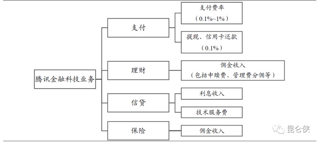 通过控股能合理避税吗知乎,近期资讯