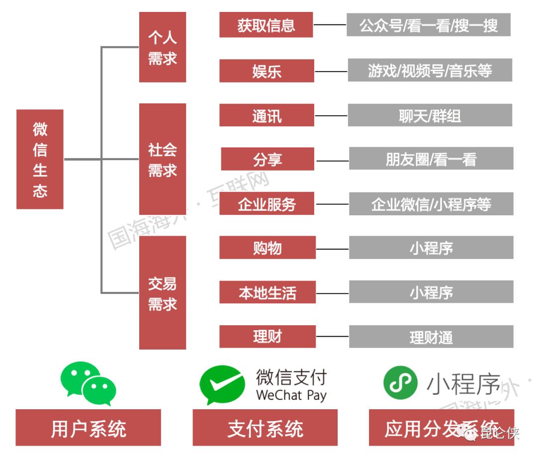 通过控股能合理避税吗知乎,近期资讯