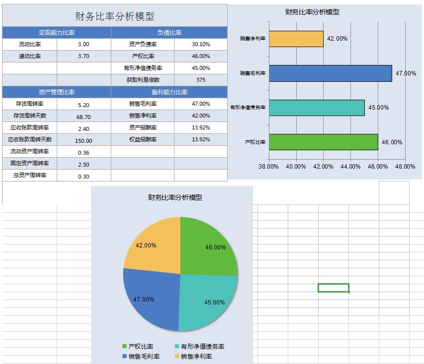 税收筹划表格制作教程,当日推荐