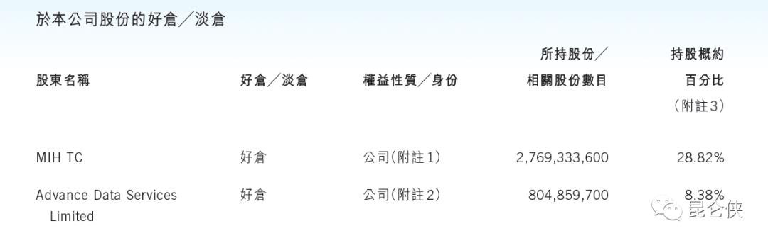 通过控股能合理避税吗知乎,近期资讯