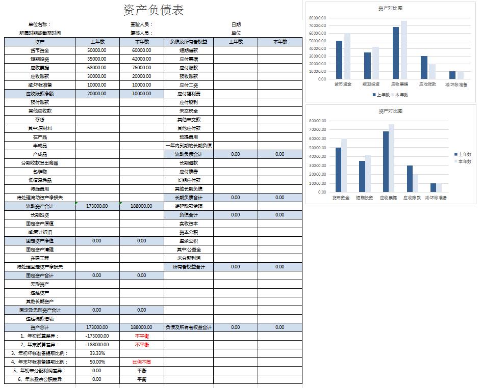 税收筹划表格制作教程,当日推荐