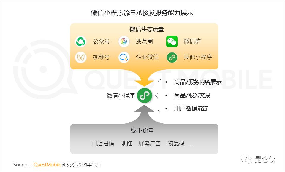 通过控股能合理避税吗知乎,近期资讯