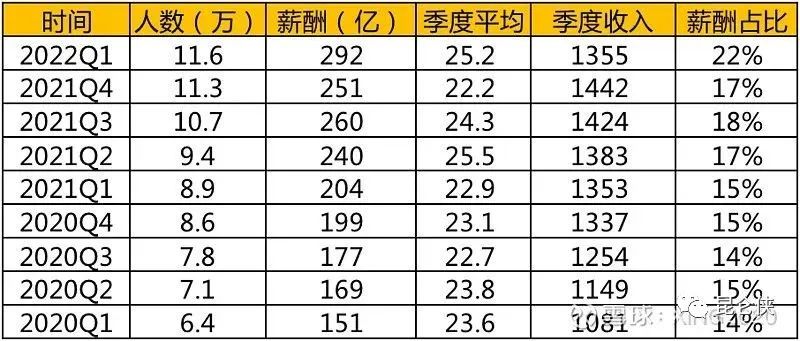 通过控股能合理避税吗知乎,近期资讯