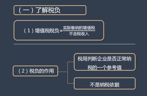 知名企业税筹案例分析,实时诠释