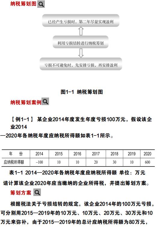 企业纳税筹划公司案例,1分钟前更新