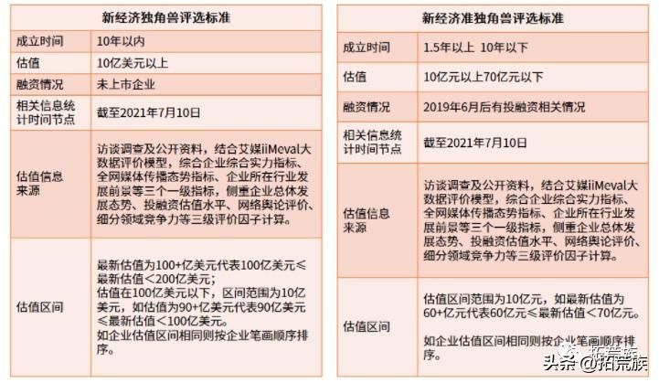 为什么要合理避税政策,9分钟前更新