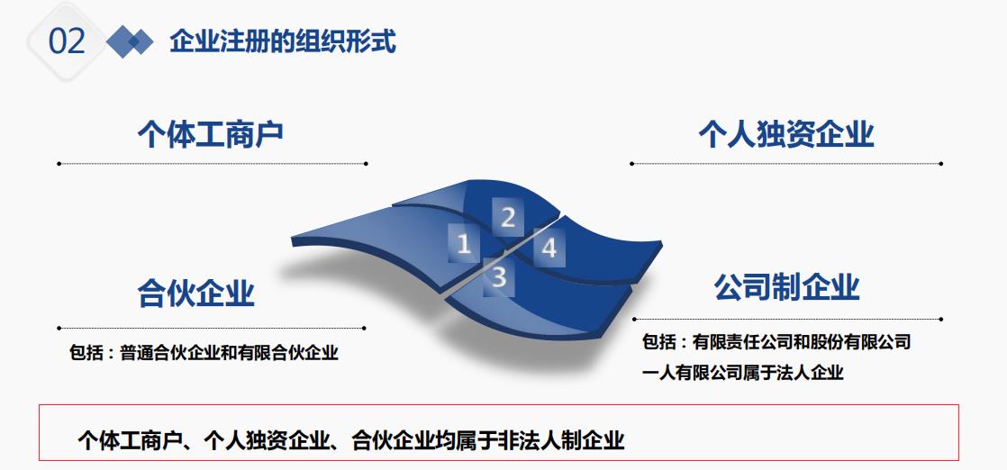 纳税筹划的基本思路,今日解读