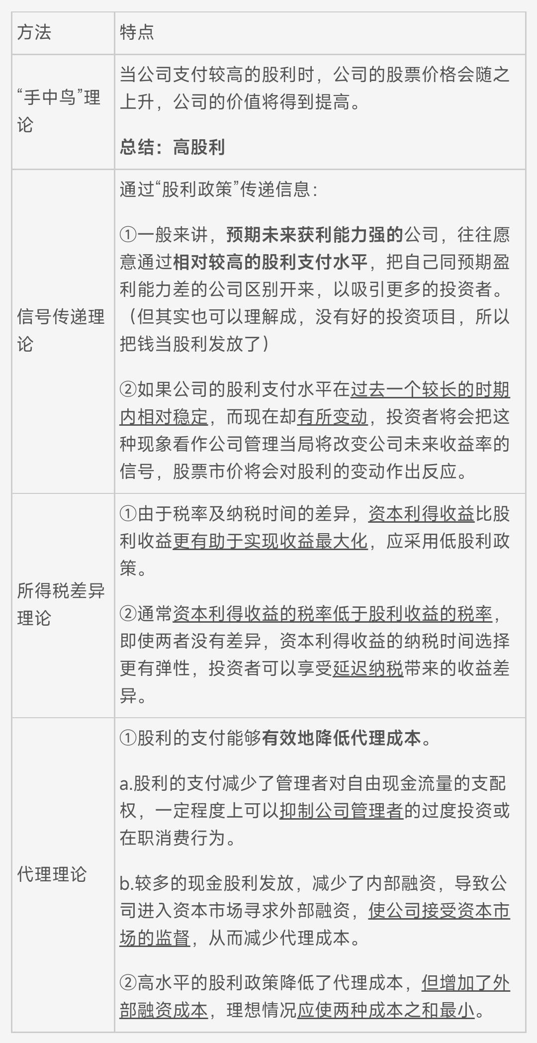 投资收益税收筹划,当日阐述