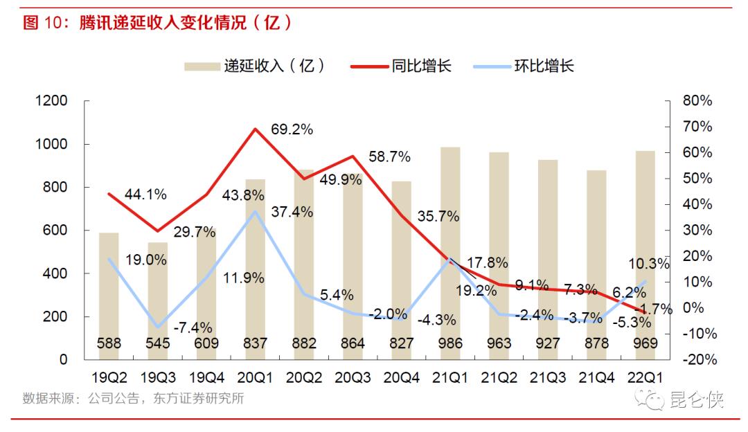 通过控股能合理避税吗知乎,近期资讯
