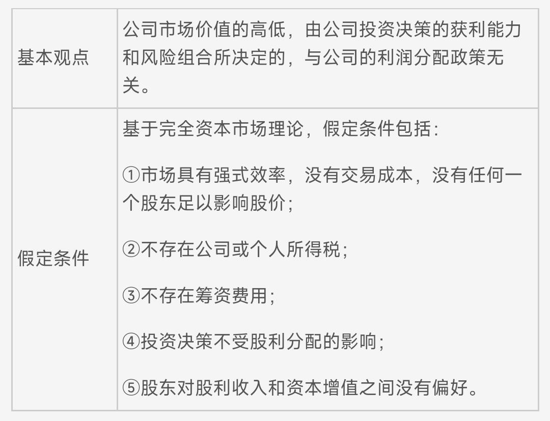 投资收益税收筹划,当日阐述