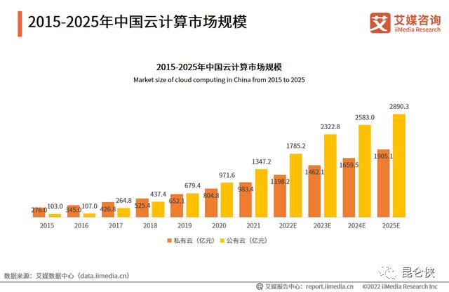 通过控股能合理避税吗知乎,近期资讯