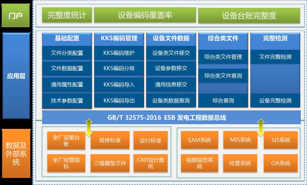怎么对一个集团进行税收筹划,近期诠释