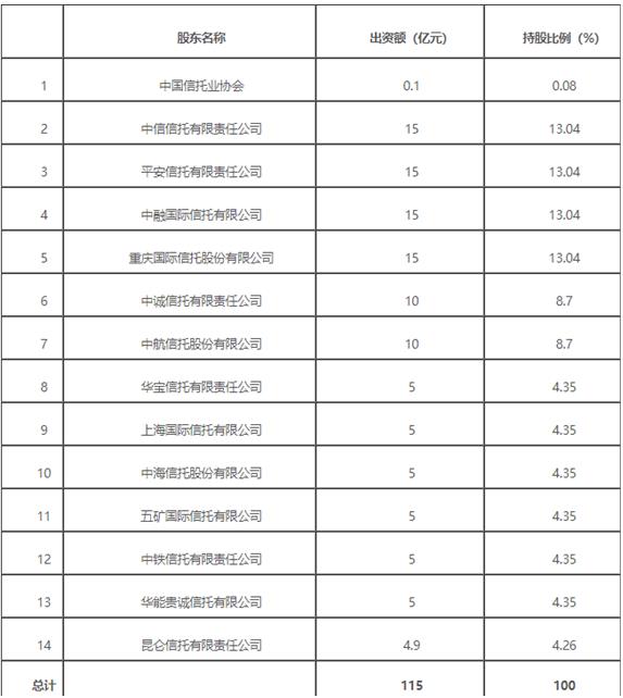 上海财税筹划公司有哪些家,近期诠释