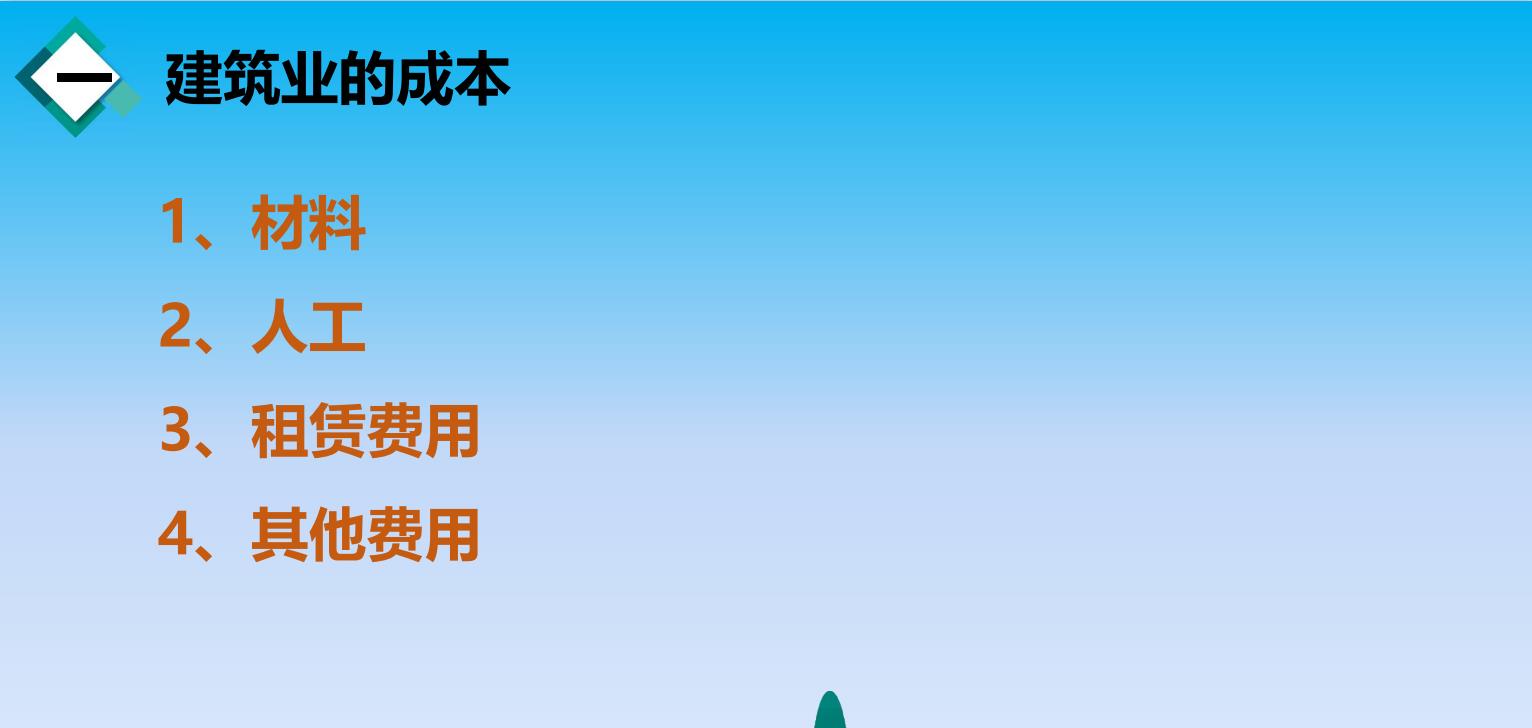 建筑业税务筹划方法是什么,实时分析
