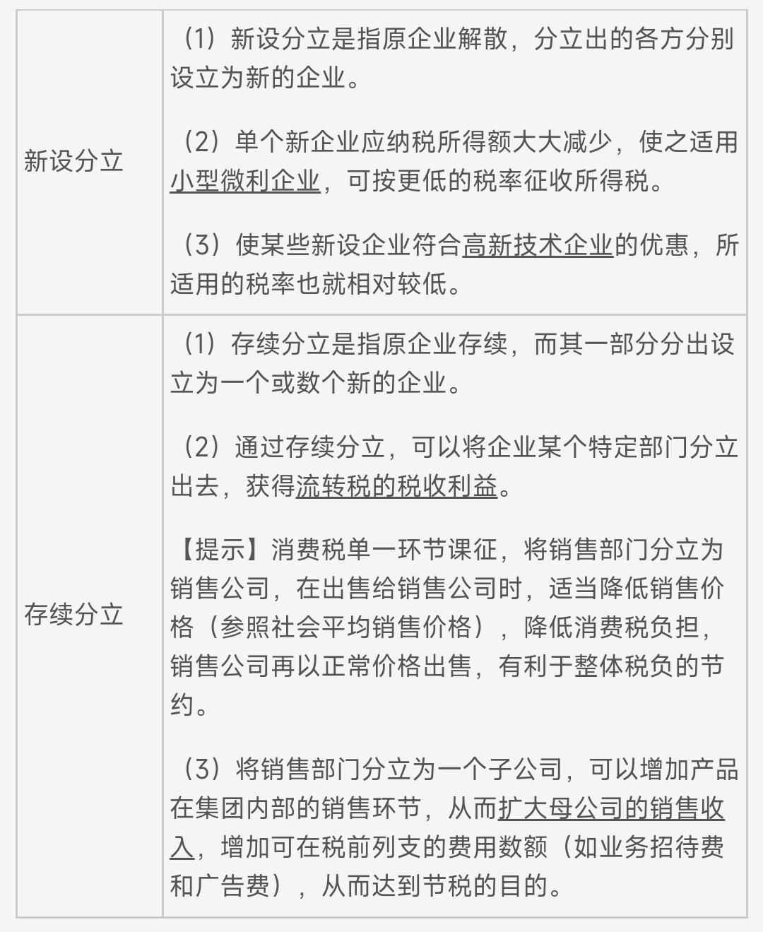 投资收益税收筹划,当日阐述