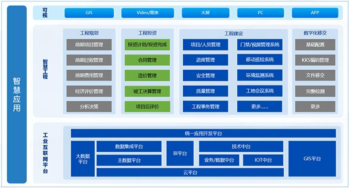 怎么对一个集团进行税收筹划,近期诠释