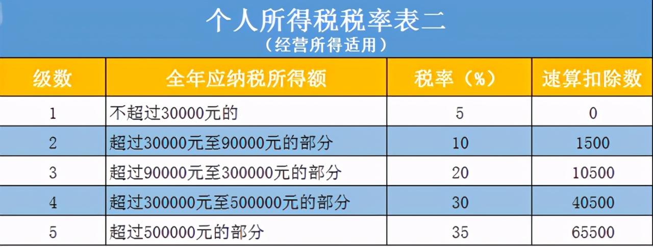 税务筹划平台是如何运作的,实时资讯