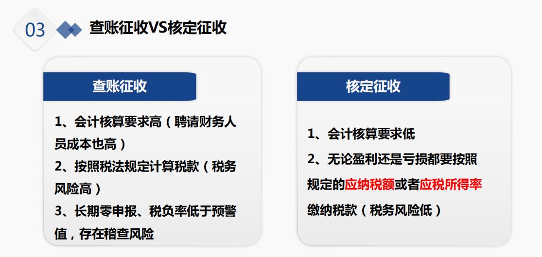 纳税筹划的基本思路,今日解读