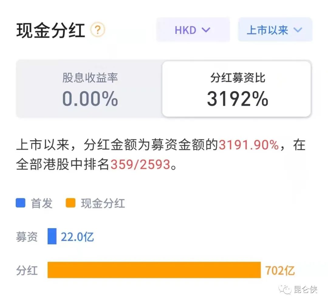 通过控股能合理避税吗知乎,近期资讯