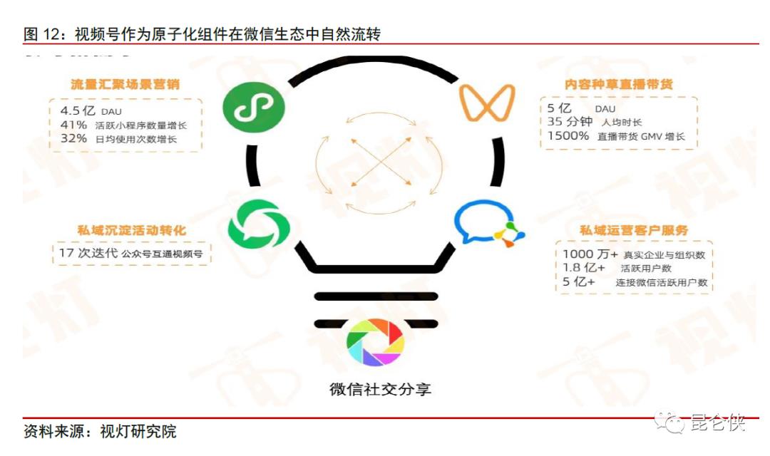 通过控股能合理避税吗知乎,近期资讯