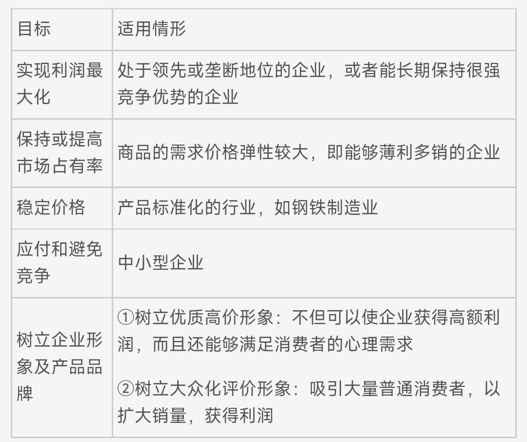 投资收益税收筹划,当日阐述