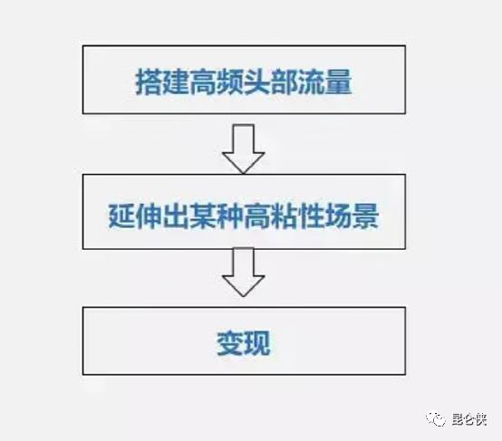 通过控股能合理避税吗知乎,近期资讯