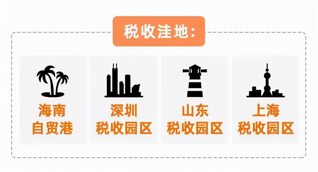 避税是违法的不犯法吗,当日热点