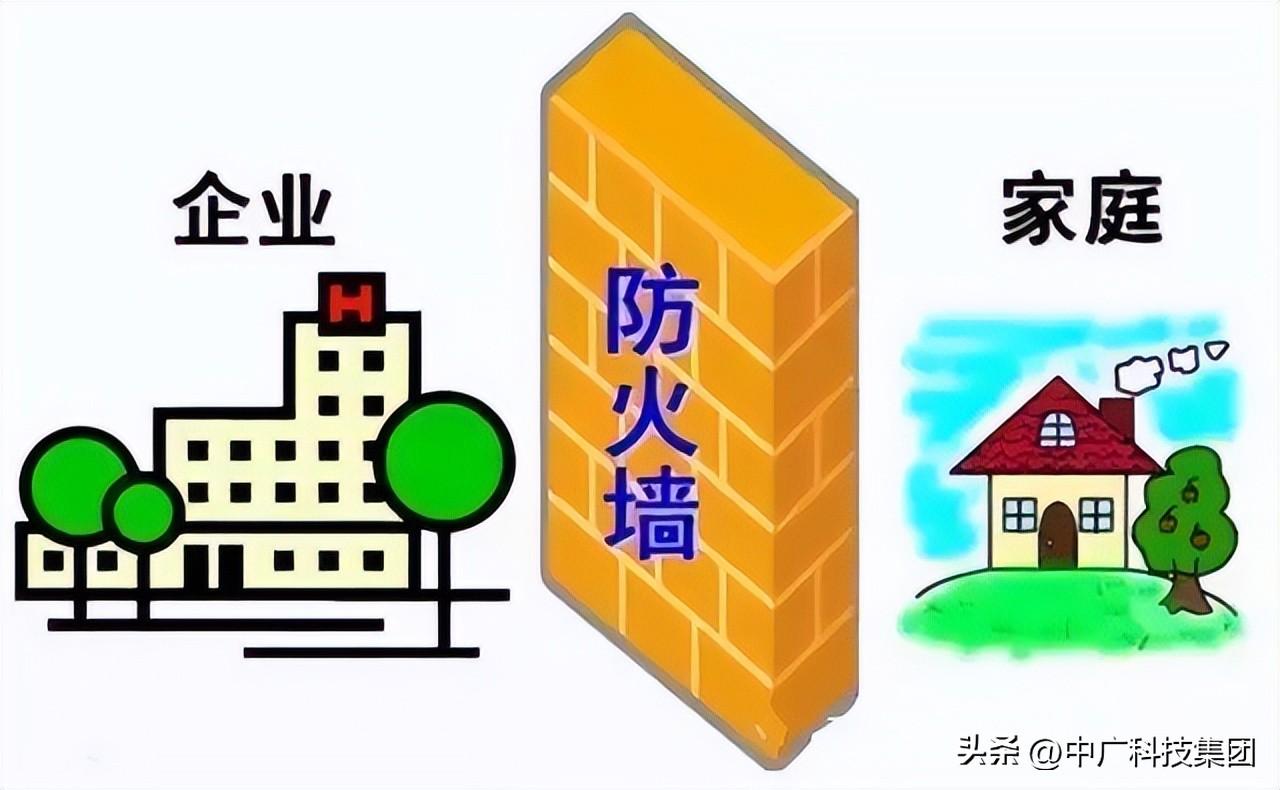 家族企业可以避税吗,当日表述