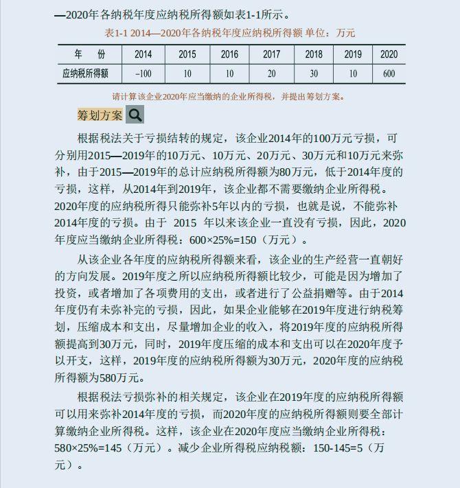 纳税筹划包含的内容,本月推荐