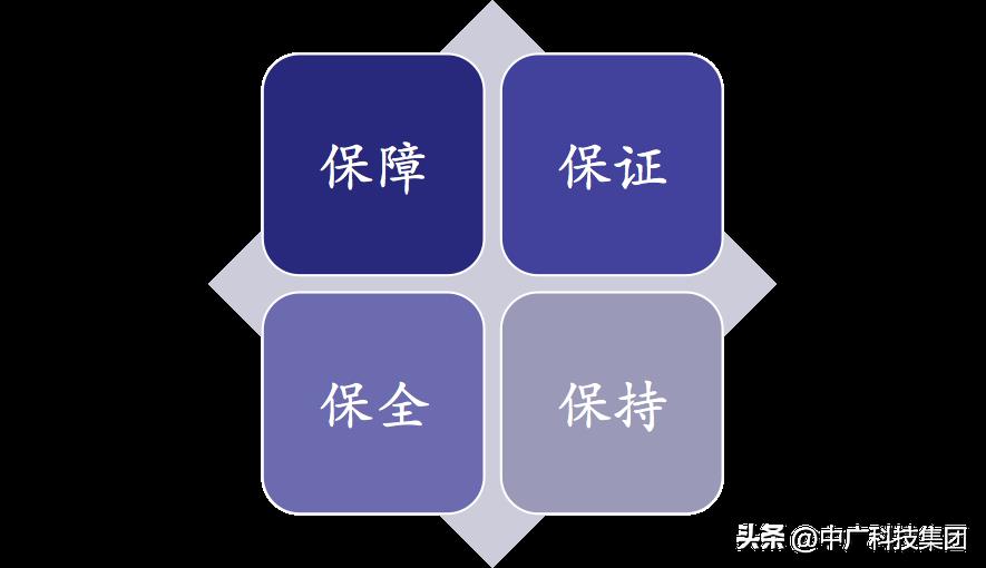 家族企业可以避税吗,当日表述